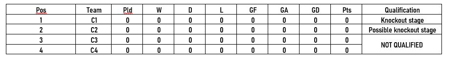 Piala Dunia U 17