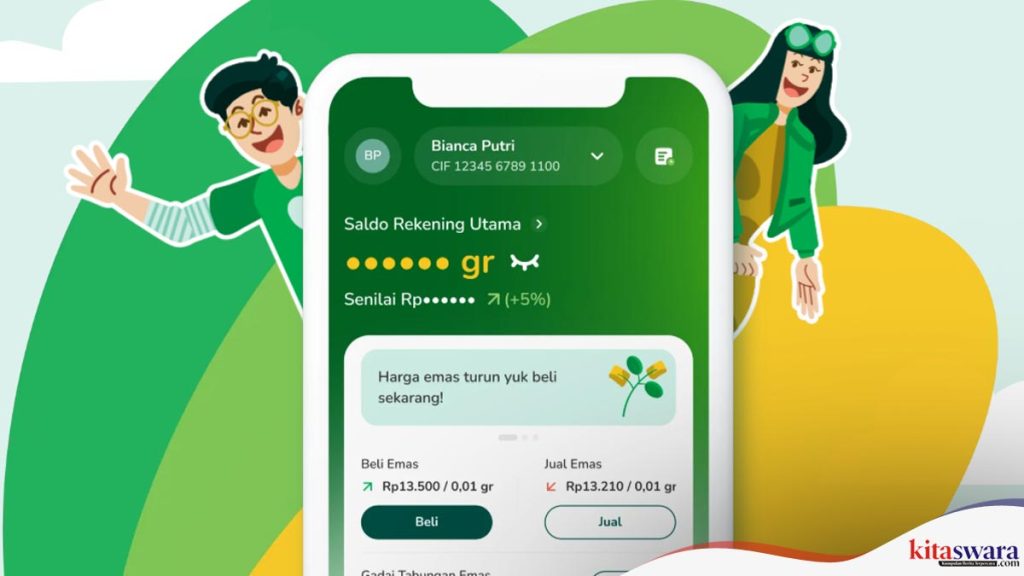 download aplikasi tring by pegadaian