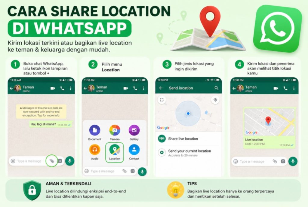 cara share location di whatsapp