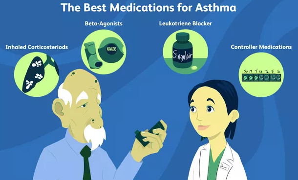 Cara Mencegah Serangan Asma