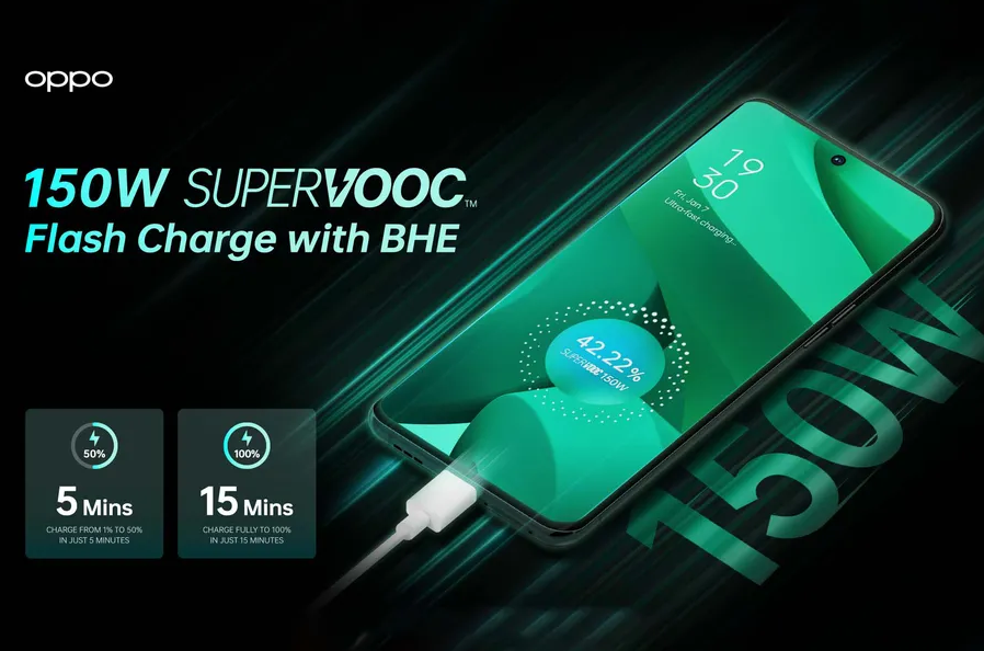 Oppo Umumkan Pengisian Cepat 150W, Segera Hadir di Ponsel OnePlus