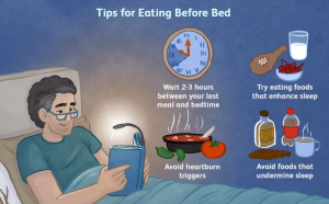 Berapa Lama Menunggu Antara Makan dan Tidur