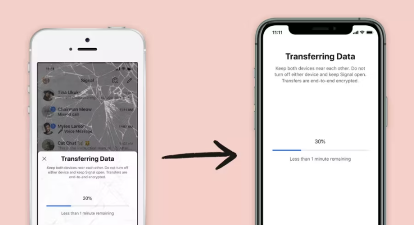 Cara Mentransfer Percakapan Sinyal Ke Telepon Baru