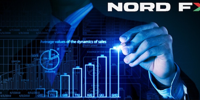 Mulai Trading Crypto di NordFX –