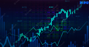 Analisis Teknikal Forex