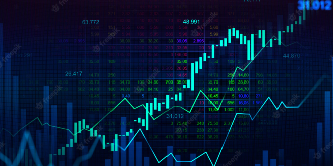 Analisis Teknikal Forex