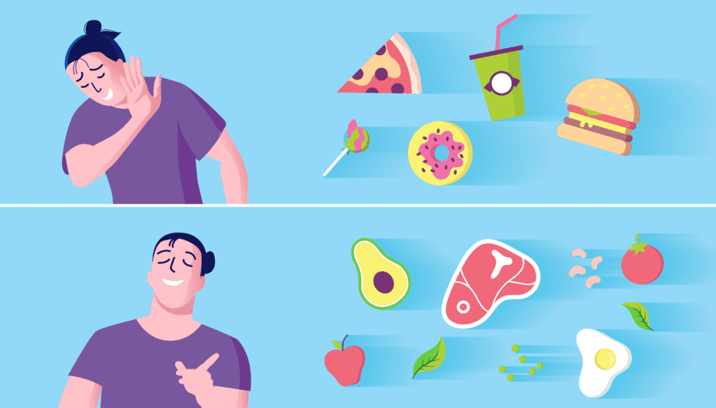 Pengaruh Diet Terhadap Kesehatan Mental