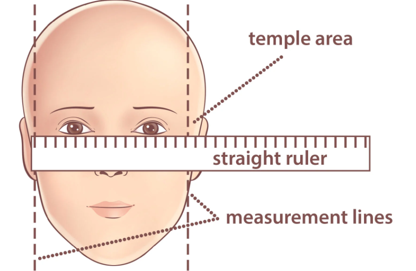 Cara Melihat Ukuran Frame Kacamata agar Tidak Salah Pilih