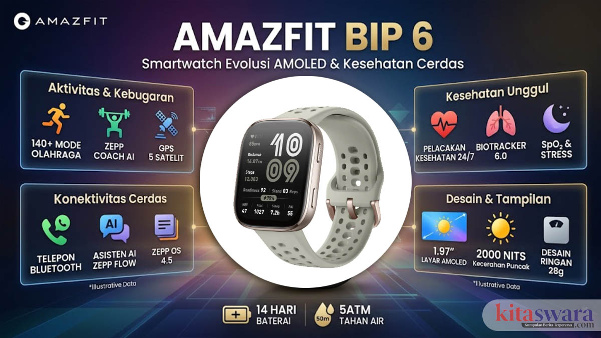amazfit bit 6