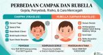 detail perbedaan campak dan rubella
