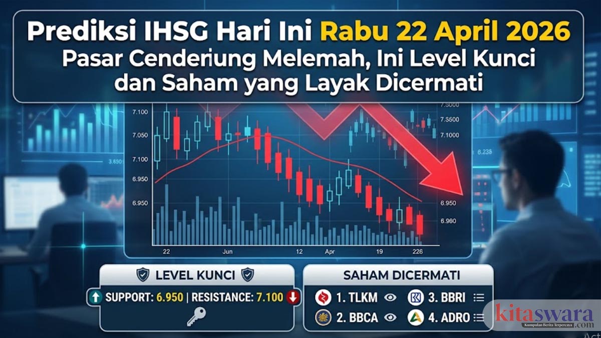 prediksi ihsg hari ini 22 april 2026