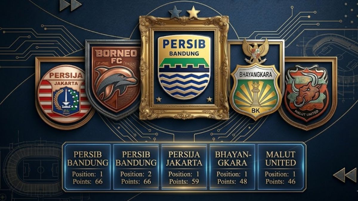 UPDATE Klasemen Liga 1 25 April 2026, Borneo FC Samai Persib, Perebutan Gelar Memanas di Puncak