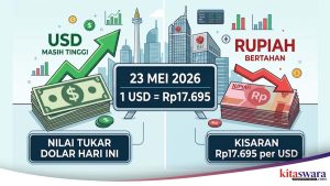 Nilai Tukar Dolar Hari Ini 23 Mei 2026 Masih Tinggi, Rupiah Bertahan di Kisaran Rp17.695 per USD