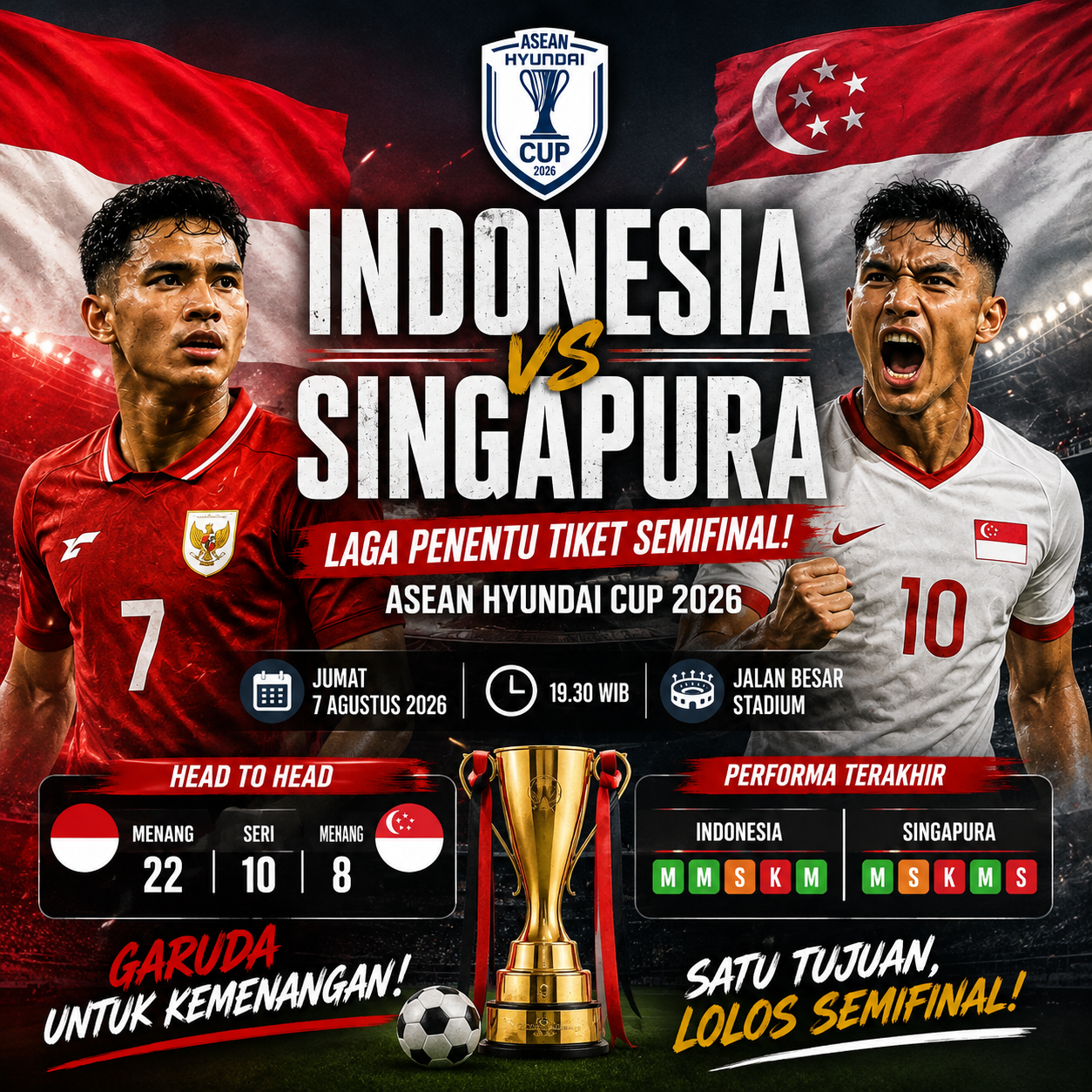 Rekor Indonesia vs Singapura: Garuda Lebih Dominan Jelang ASEAN Hyundai Cup 2026
